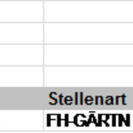 Auswertung: Liste von unbesetzten Stellen in einem Rechtsträger, sortiert nach Rechtsträger